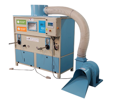 Multipro Machines